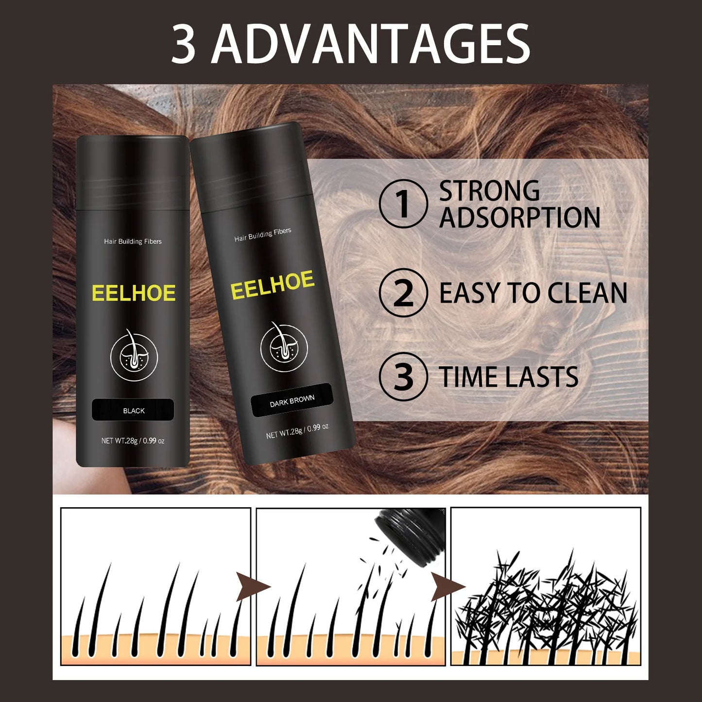 EELHOE Ginger Oil for Hair Growth Anti Hair Loss Treatment for Thinning Hair Moisturizing Scalp Care Natural Hair Regrowth Serum