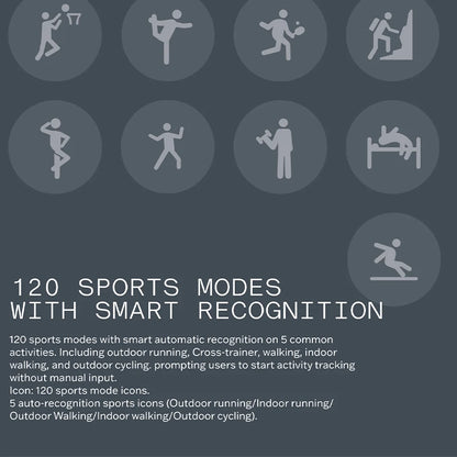 CMF by Nothing Watch Pro 2 Global Version BLUETOOTH CALLS 1.32'' AMOLED 60 FPS Display 11 Days Battery life SpO₂ Monitors GPS