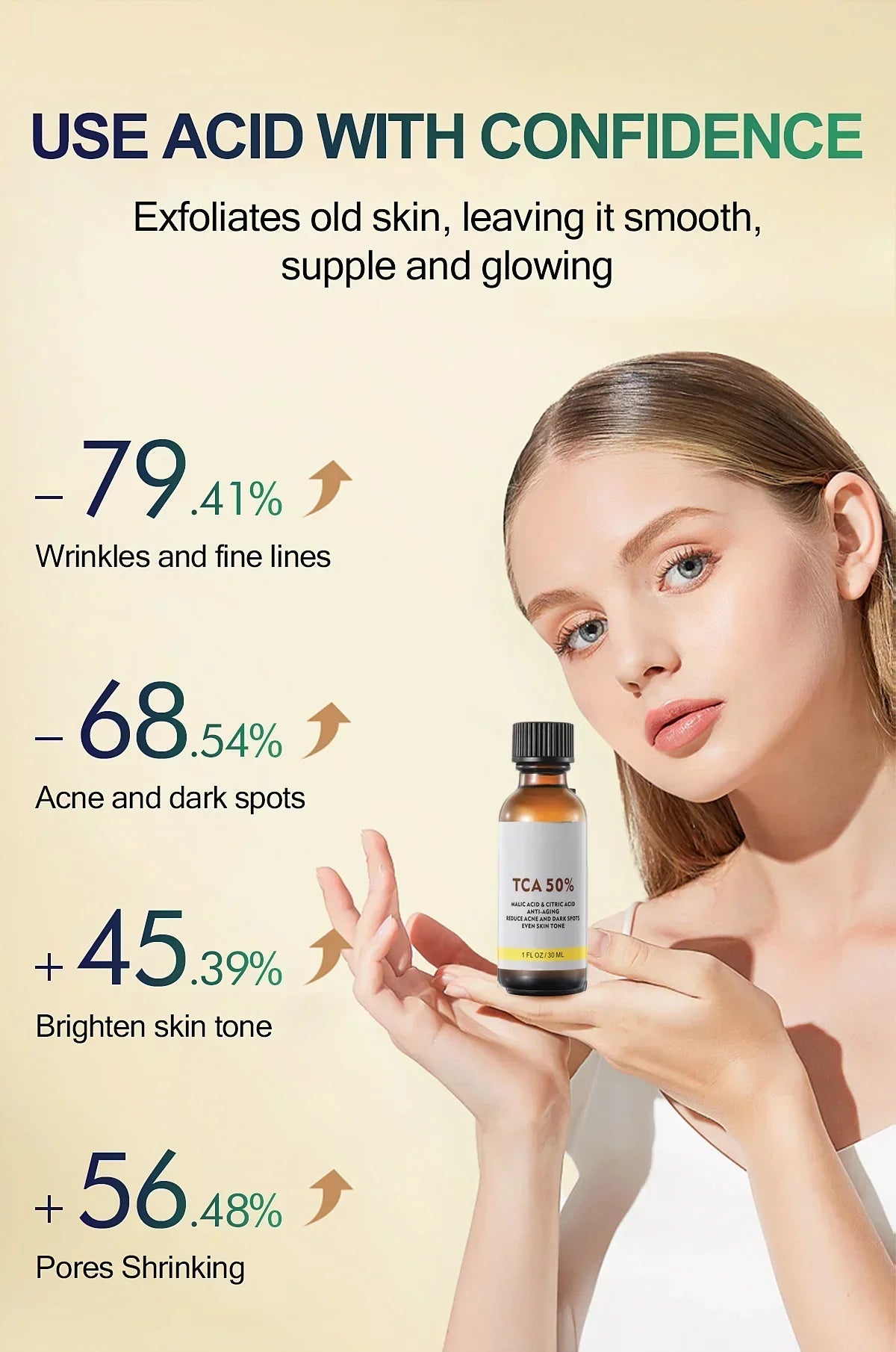 Exfoliating Facial Serum Cleansing Pores Remove Dead Skin Refines Pores Purify Oil Control Smoothing Brightening Moisturizing