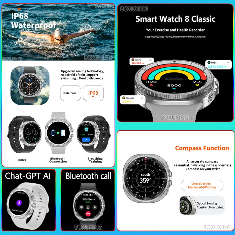 2025 New Watch 8 Classic GPS Trackr Smart Watch Men Woman Compass NFC Custom Dial 460*460 AMOLED Bluetooth Call Sport Smartwatch