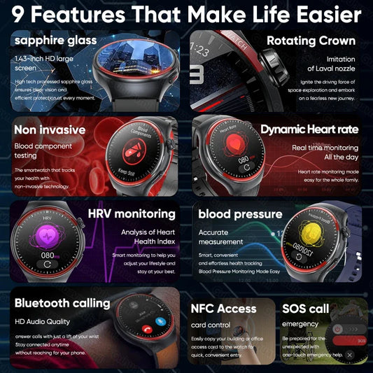 2025 NEW AI Medical Diagnosis Blood glucose Smart Watch Blood pressure NFC Heart rate Bluetooth Call SOS Health Smartwatch Men