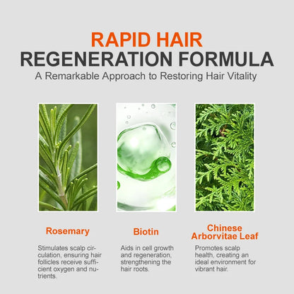 PURC Batana Oil Hair Growth Spray Hair Loss Treatment for Men Women Nourishing Hair Roots Thickening Hair Care Products