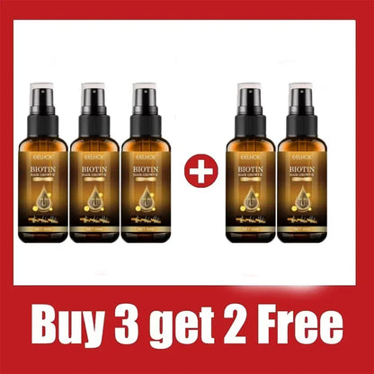 Biotin Hair Growth Spray,Anti-Loss, Prevent Baldness,Repair Scalp,Restore Damage,Thicken Hair,30ml Treatment for Men & Women