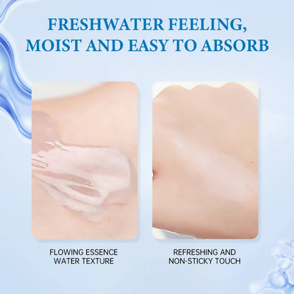 SUYARUN  Blue Copper Peptide Serum - Anti-Aging Firming Moisturizer Face Skin Repair,Moisturizing and hydrating Essence.