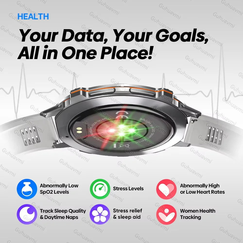 2025 New Military T-Rex 3 Bluetooth Call Smart Watch GPS Compass Barometric Altimeter 10ATM Waterproof Sports Smartwatches Men