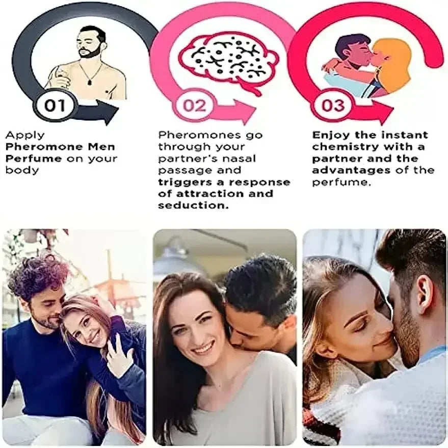 10ml Strong Pheromone For Men Attract Women Long Lasting Pheromone Mens Fragrance Oil For Business Social Events Date Nights