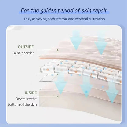 Blue Copper Peptide Anti Wrinkle Serum Nicotinamide Whitening Brighten Essence Collagen Hyaluronic Acid Moisturizing Skin Care