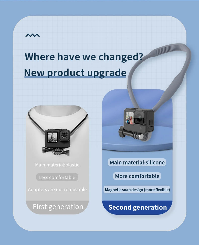 TELESIN Neck Hold Mount for GoPro Hero 13 12 11 10 9 8 7 6 5 Insta360 DJI Osmo Action Smartphone Magnetic GoPro Accessories