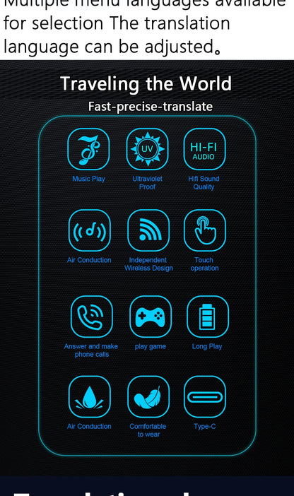 Smart Glasses SG20 Pro AI Intelligent Driver Sunglasses Touch Earphone with 144 Languages Online Translation for Men Women