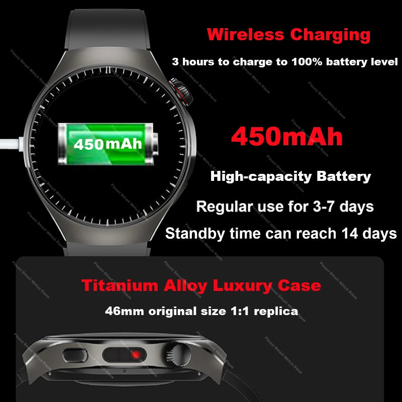 Original For Huawei Watch 5 Smartwatch 2025 Sensor Window AMOLED 4G ROM NFC Compass Clock Bluetooth Call Smart Watch Men Women