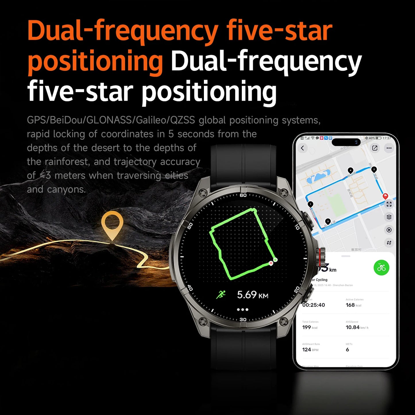 2025 New Premium GPS Smart Watches Outdoor Altimeter Barometer AMOLED Screen Built-in GPS Compass Military Sports Smartwatch Men