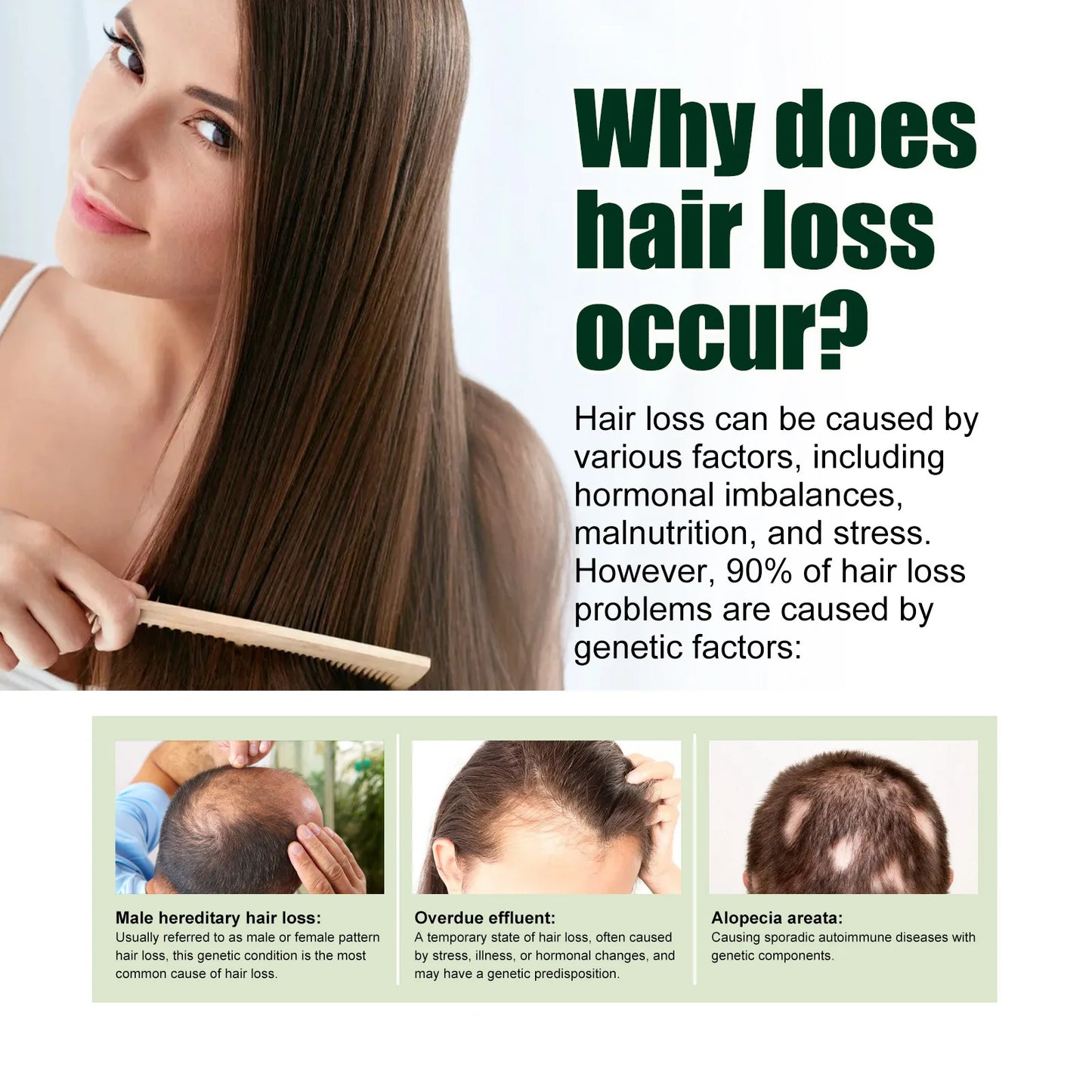 Hair Fast Growth Serum Spray Prevent Baldness Anti Loss Promote Thicker Nourishing Follicles Repair Scalp Dry Hair Grow Liquid