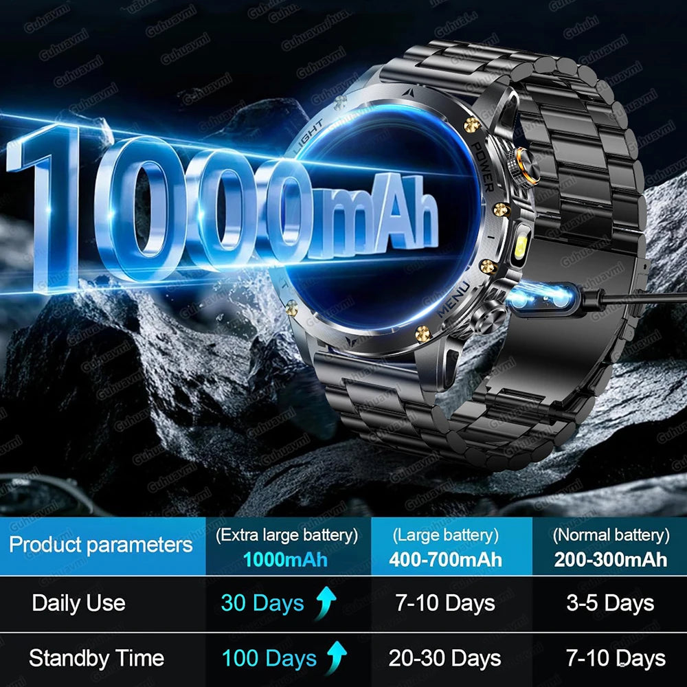 2025 New Outdoor Sports Military 1000mAh Battery Smart Watch Men GPS NFC 5ATM Waterproof Swim AMOLED Bluetooth Call Smartwatch