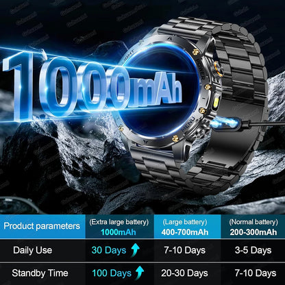 2025 New Outdoor Sports Military 1000mAh Battery Smart Watch Men GPS NFC 5ATM Waterproof Swim AMOLED Bluetooth Call Smartwatch