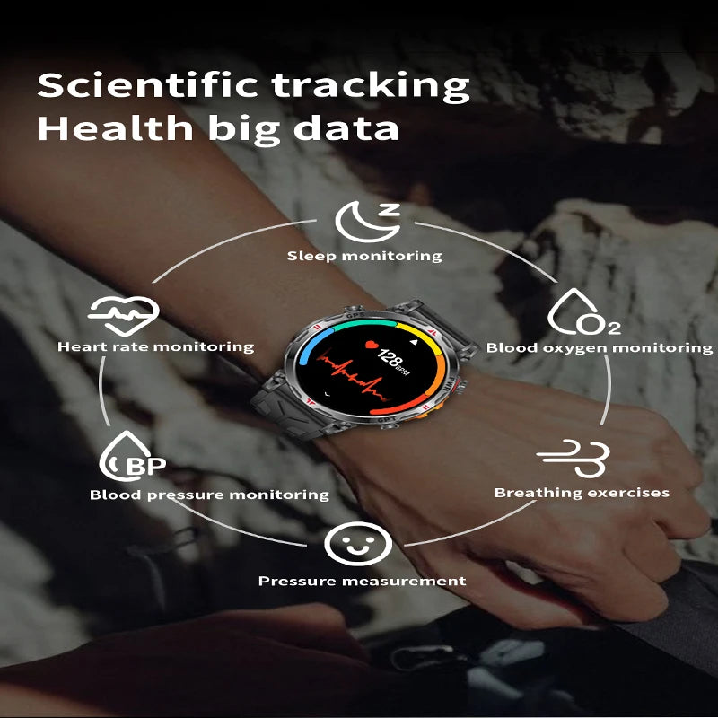 2025 GPS Sports Smart Watch GPT AMOLED 1.56 inch 488 * 488 Heart Rate Blood Oxygen Blood Pressure Monitoring 3ATM Smartwatches