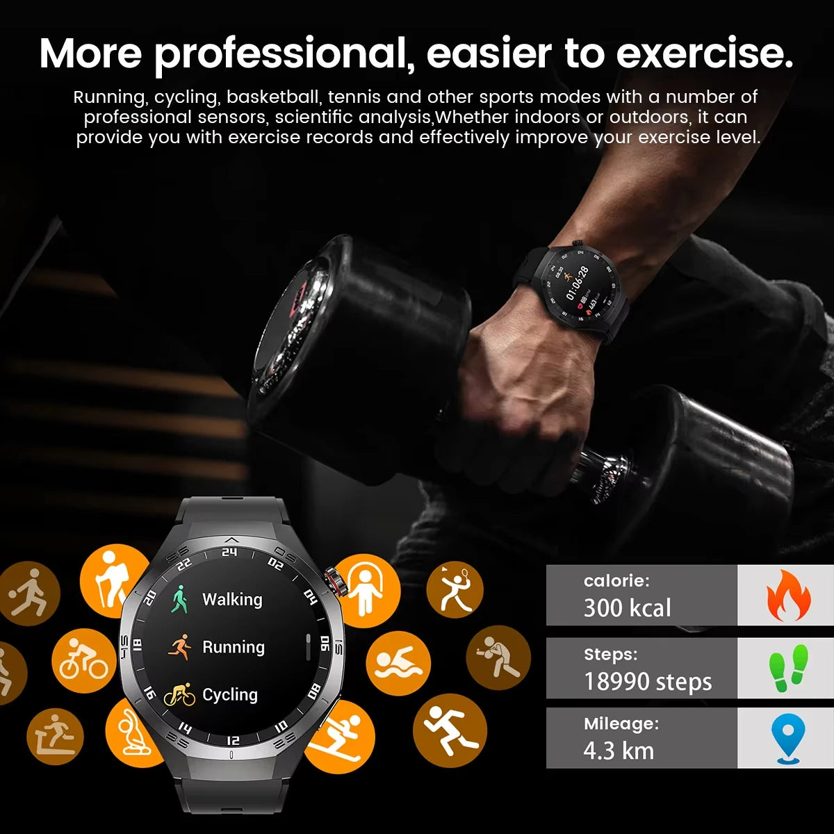 Original New S5 Smartwatch Men 360*360 HD AMOLED Screen GPS Motion Track Heart Rate Bluetooth Call IP68 Waterproof Smartwatch