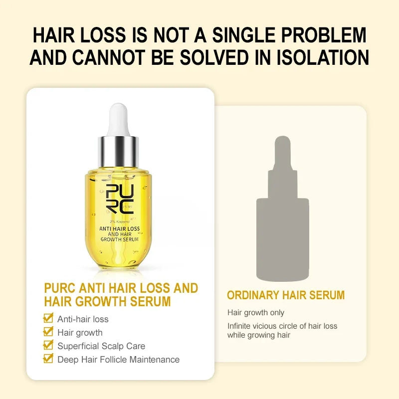 PURC Hair Growth Serum Thicker & Fuller Hair Regrowth Oil Thinning Loss Treatment Hair Growth Products for Men Women Hair Care