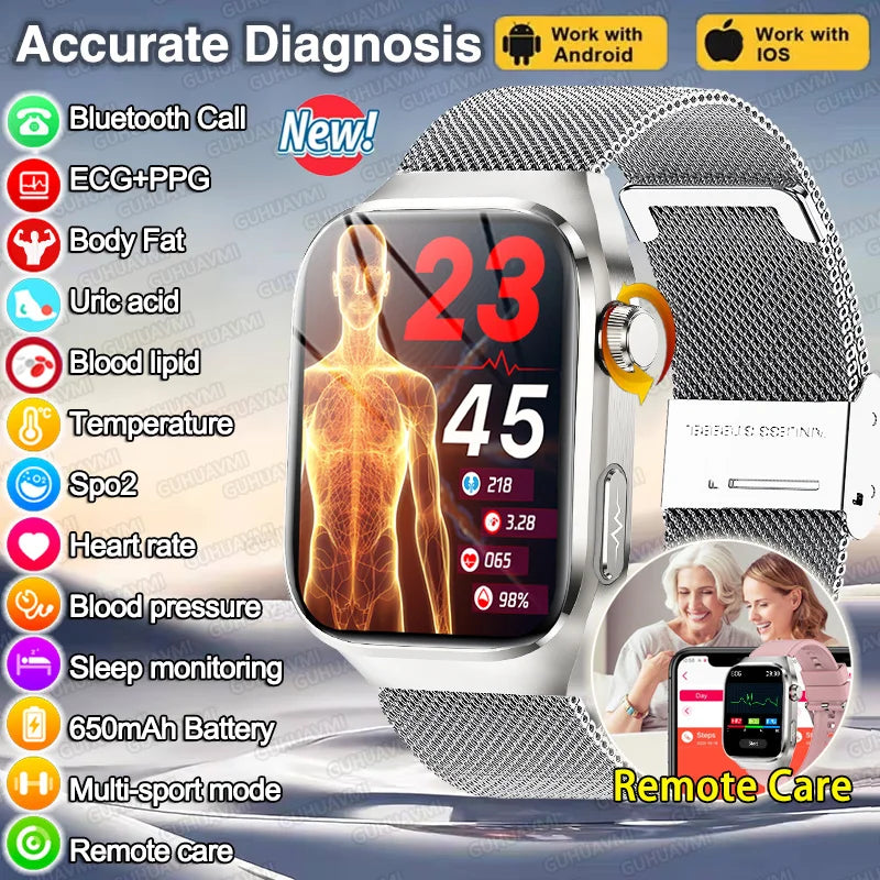 2025 New For Xiaomi Iatrology Grade Organ monitor Smart Watch Men ECG+PPG Uric Acid BP Blood Fat BT Call Sports Health Watches