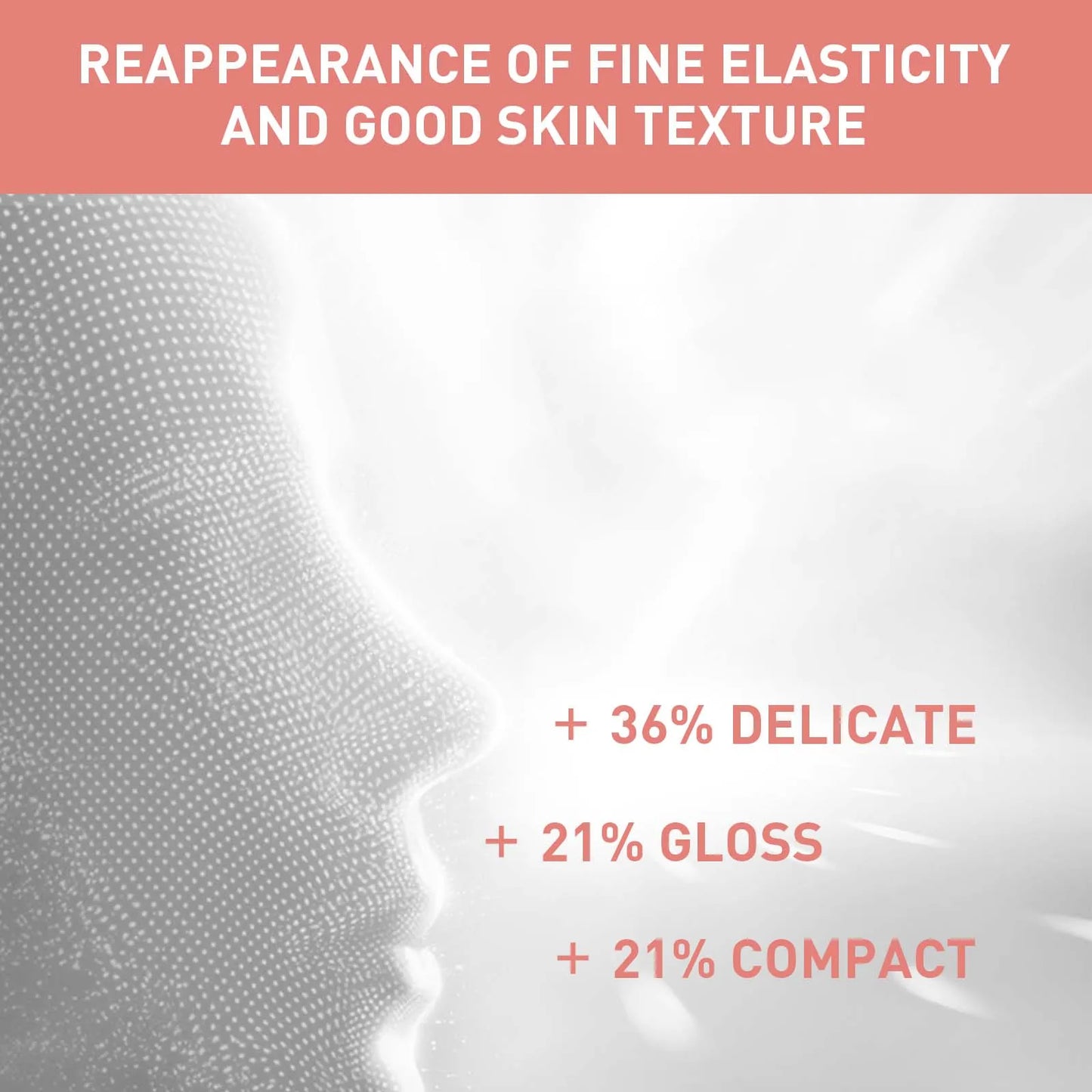 Dragon Blood Cream Smoothing Wrinkle Reducing & Contour Lifting Rejuvenation Moisturizing Nourishing Retinol Firming Face Cream