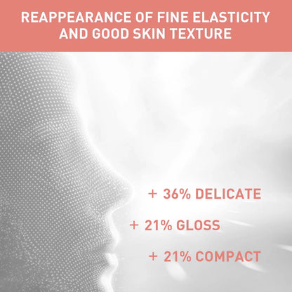 Dragon Blood Cream Smoothing Wrinkle Reducing & Contour Lifting Rejuvenation Moisturizing Nourishing Retinol Firming Face Cream