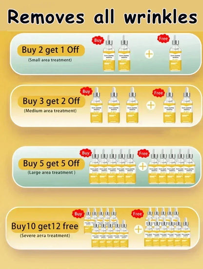 Remove Wrinkle Fine Lines around the Eyes Anti-wrinkle facial serums reducing sagging and drooping Enhances Skin Elasticity