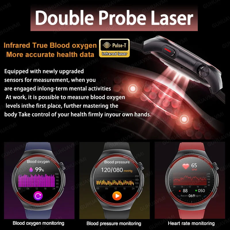 2025 New AI Health Analysis HRV+NFC SmartWatch Men Women Blood Pressure Heart rate Temperature BT Call Sports Fitness Smartwatch
