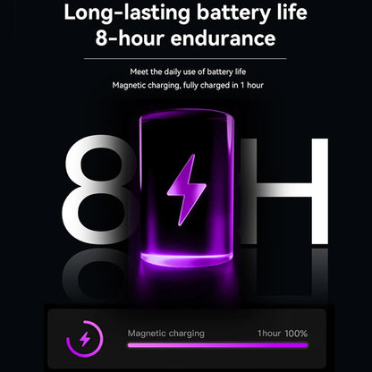 2025 For Ray-Ban Meta Smart Glasses Bluetooth Dual Speaker Daily Commute Travel Sport Waterproof Sunglasses Phonic Smart Glasses