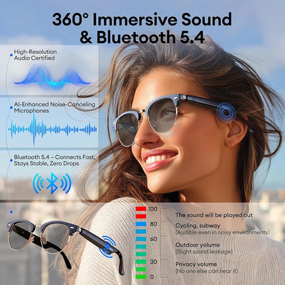 PAXA UF-C8Ultra Anti-Blue Light Sunglasses Smart Bluetooth Glasses Headset 5.4 Call Music Playback Bone Conduction Earphones