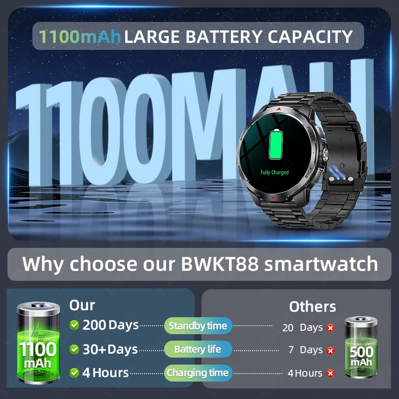LIGE 1100mAh Large Battery Compass Watch Men Waterproof Bluetooth Call Smartwatch Android Sleep Heart Rate Monitor Smart Watches