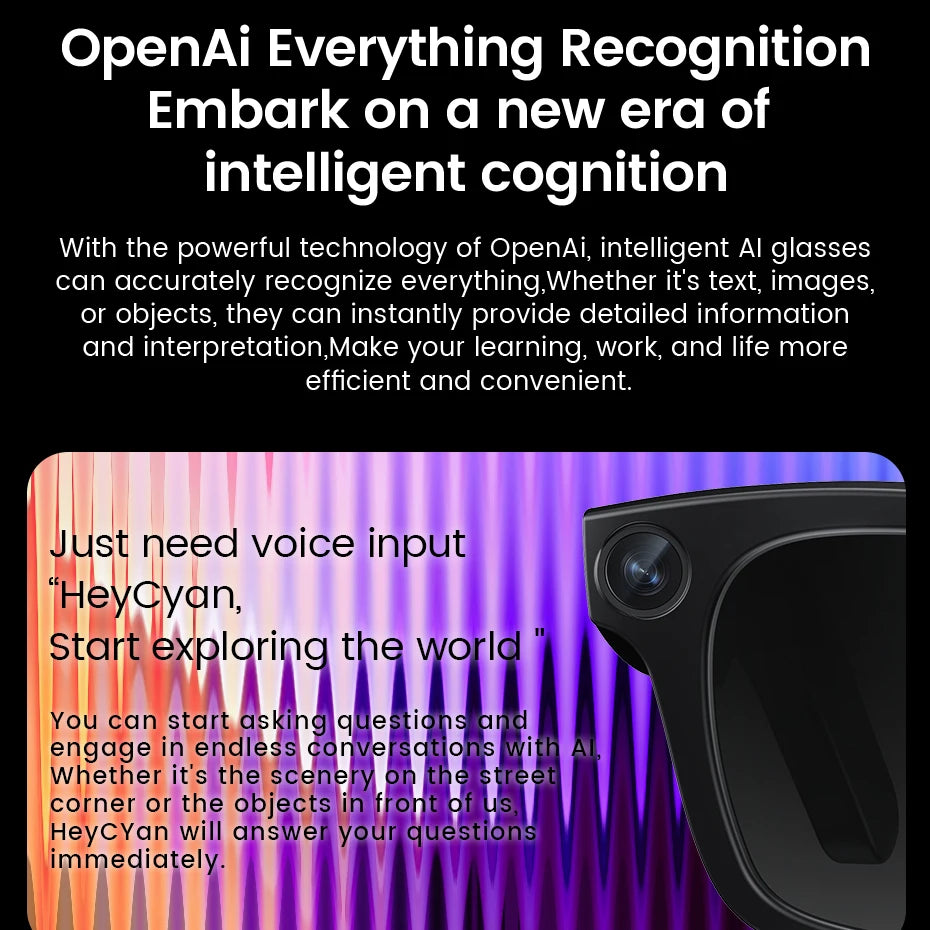 E02 HeyCyan 8.0 Million Pixel Camera Video Recording AI Voice Activation Xunfei Chat GPT Wearable Headset AI Shooting Glasses