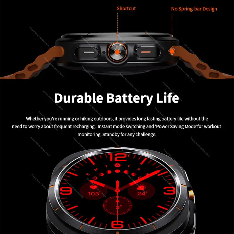 2025 New Watch Ultra Official Original Smartwatch 47mm AMOLED ChatGPT GPS NFC Compass Clock Bluetooth Call Smart Watch Men Women