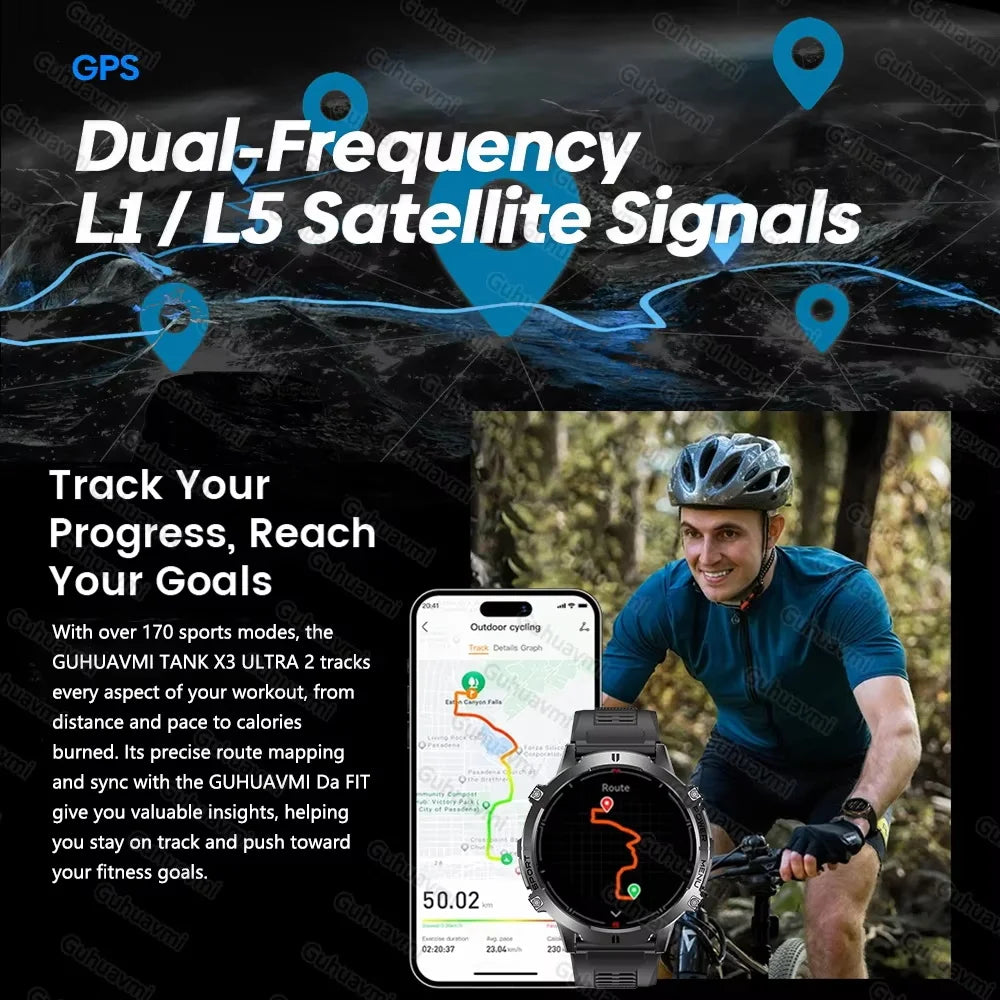 2025 New Military T-Rex 3 Bluetooth Call Smart Watch GPS Compass Barometric Altimeter 10ATM Waterproof Sports Smartwatches Men