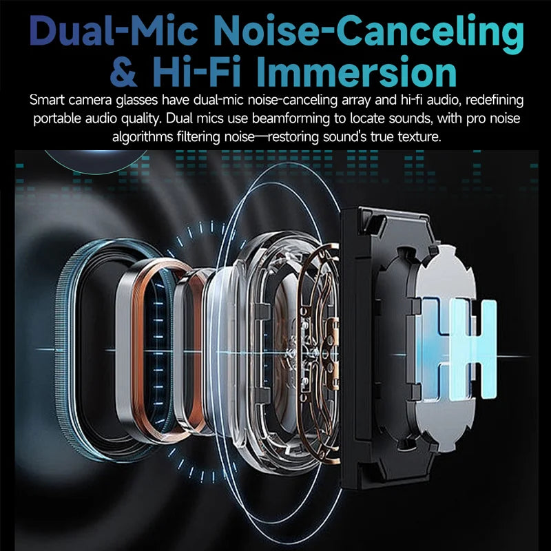 Smart AI Glasses 8MP Camera WiFi AI Translation Anti-Shake Bluetooth waterproof 4K Video photo capture Light music Sunglasses