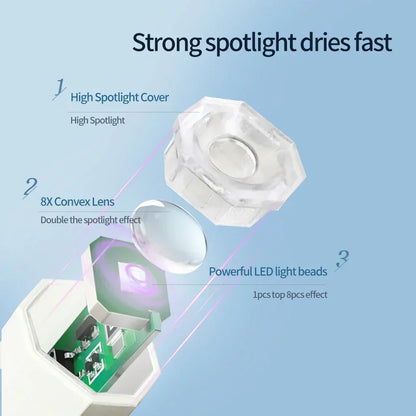 Mini Fashion And Portable Salon Quick Dry USB Nail Dryer Machine Home Phototherapy Tools Professional UV LED Nail Lamp