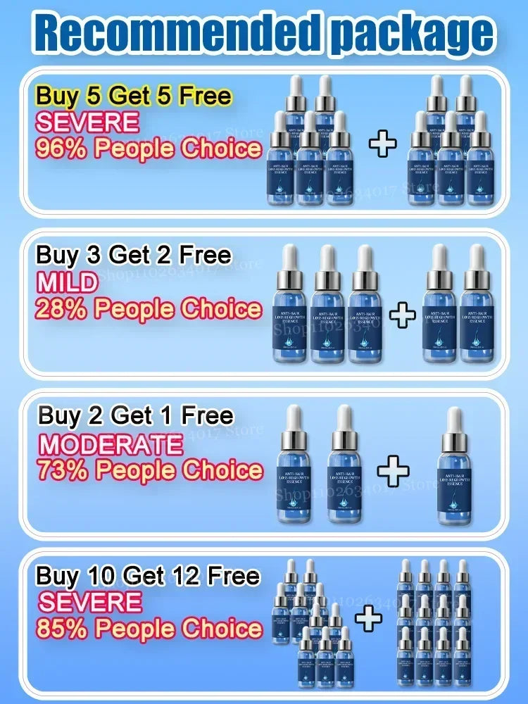 Awaken Dormant Follicles for Abundant Hair