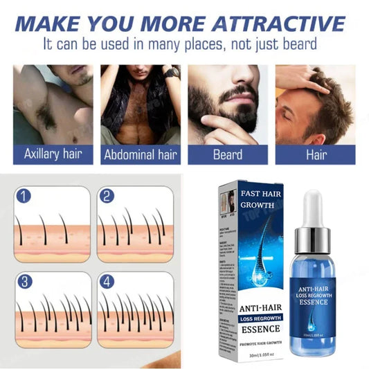 2 Hair growth and anti hair loss serum, anti hair loss scalp nutrition products