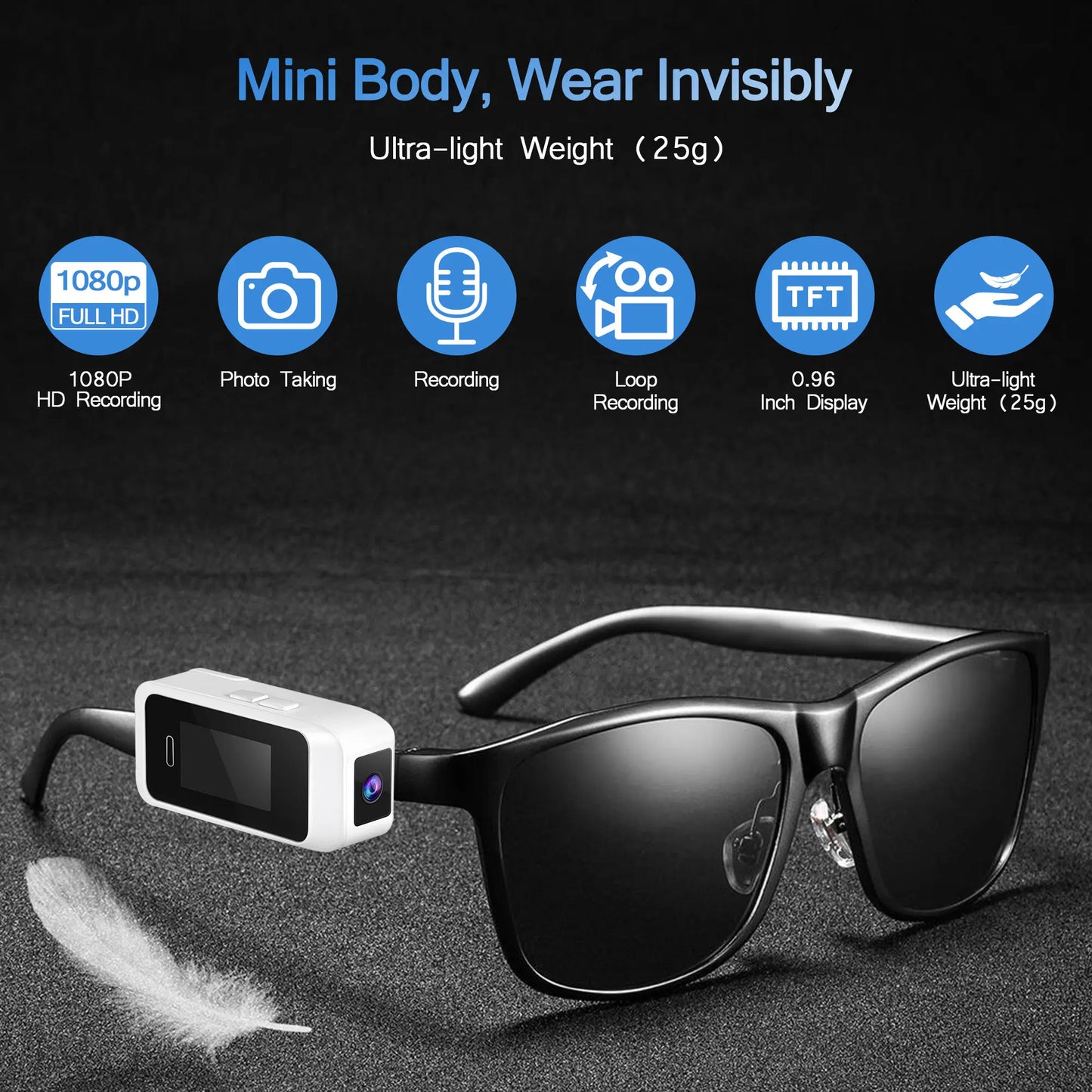 NEW Glasses Wearable Mini Pocket Camera 1080P Portable Digital Video Recorder Body Camera Head Mounted Miniature Camcorde Screen