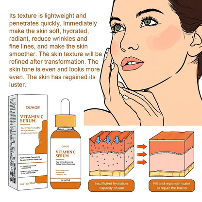 Vitamin C Wrinkle Remover Face Serum Lifting Firming Fade Fine Lines Anti-aging Essence Whitening Brighten Nourish Skin Care