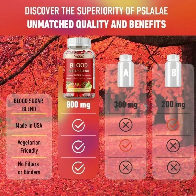 Blood Sugar Blend - Promote Balanced Sugar Levels, Metabolic Health, Improves Hypoglycemia, Increases Energy