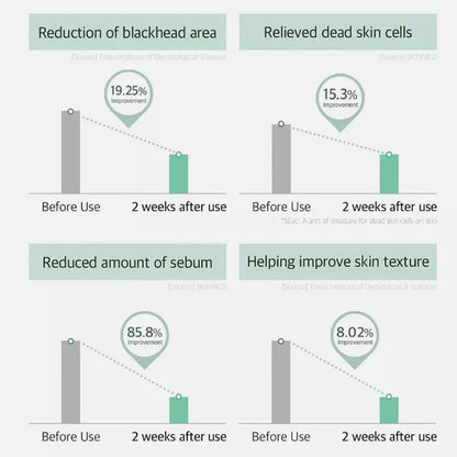 For Mixsoon Soybean Essence Repair Damage High-end Korean Facial Serum  Anti-aging Fade Spots Remove Horniness Skin Care 50ML