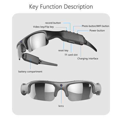 Camera Smart HD 1080P WIFI Sports Glasses With Camera and Audio Recording Glasse
