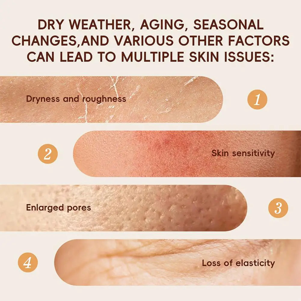 5PCS Rice Extract Skincare Set Moisturizing Facial Care Kit Cleanser Toner Serum Essence Eye Cream for Hydrating Glowing Skin