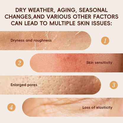 5PCS Rice Extract Skincare Set Moisturizing Facial Care Kit Cleanser Toner Serum Essence Eye Cream for Hydrating Glowing Skin