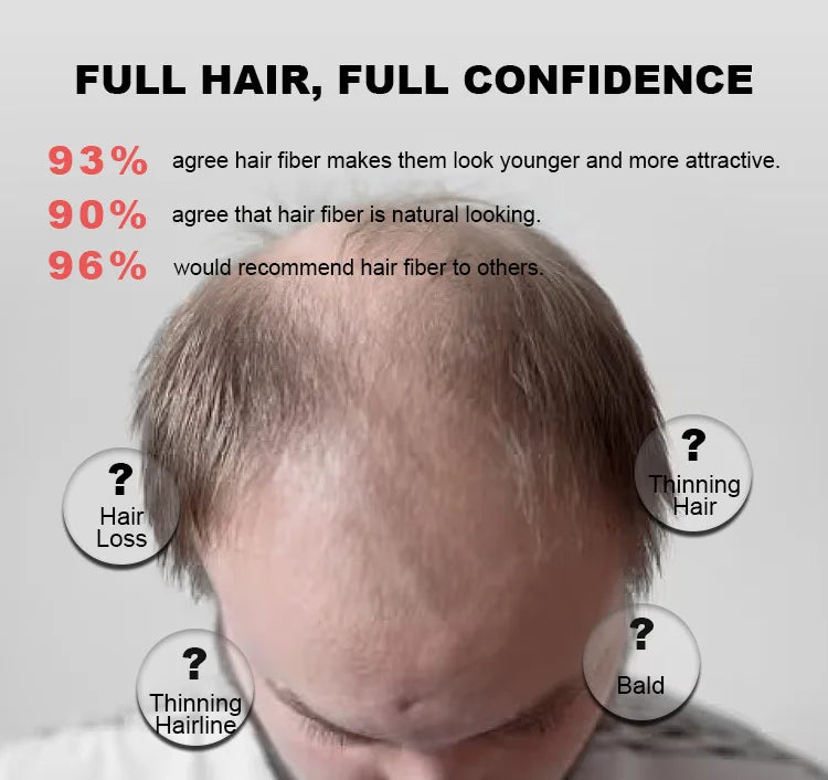 27.5g Hair Building Fibers, Fill In Fine or Thinning Hair Instantly Thicker, Fuller Looking Hair 9 Shades,4 size options