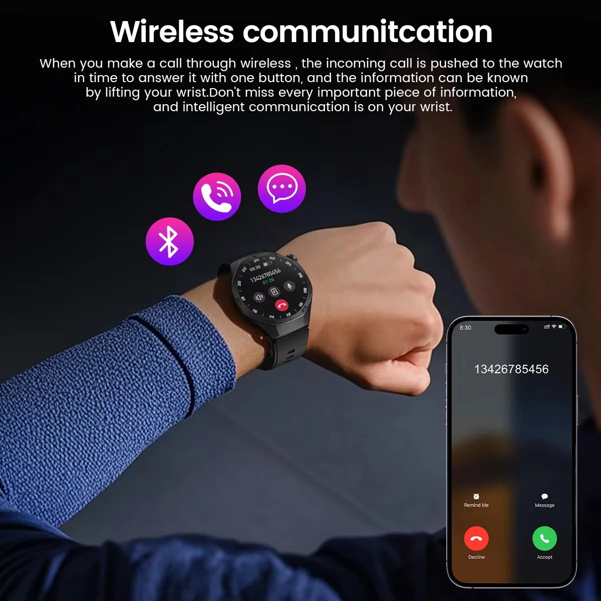 Original New S5 Smartwatch Men 360*360 HD AMOLED Screen GPS Motion Track Heart Rate Bluetooth Call IP68 Waterproof Smartwatch