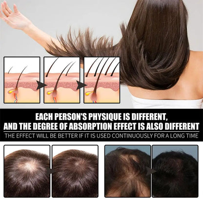 30ml Nutrition Biotin Liquid Drops Essential Oil Collagen B7 Vitamin Oil Hair Root Anti Hair Weak Treatment Hair Loss Products