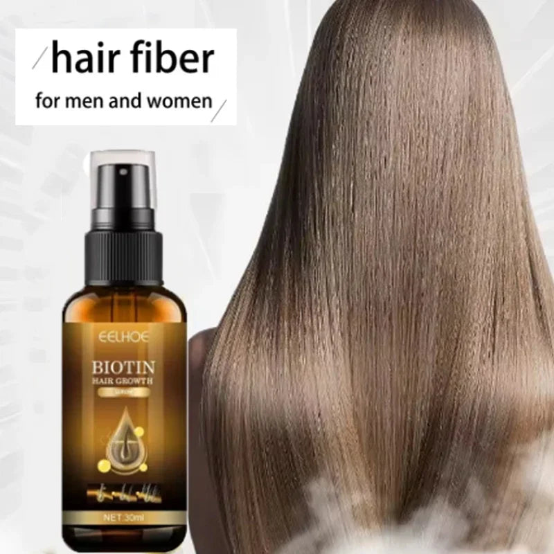 Biotin Hair Growth Spray,Anti-Loss, Prevent Baldness,Repair Scalp,Restore Damage,Thicken Hair,30ml Treatment for Men & Women