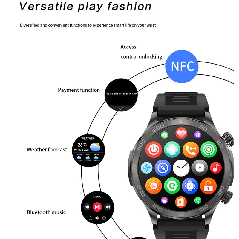 ChiBear Bluetooth Call Smart Watch Men For Huawei AMOLED HD Large Screen Heart Rate NFC IP68 Waterproof GPS Sports Smart Watch