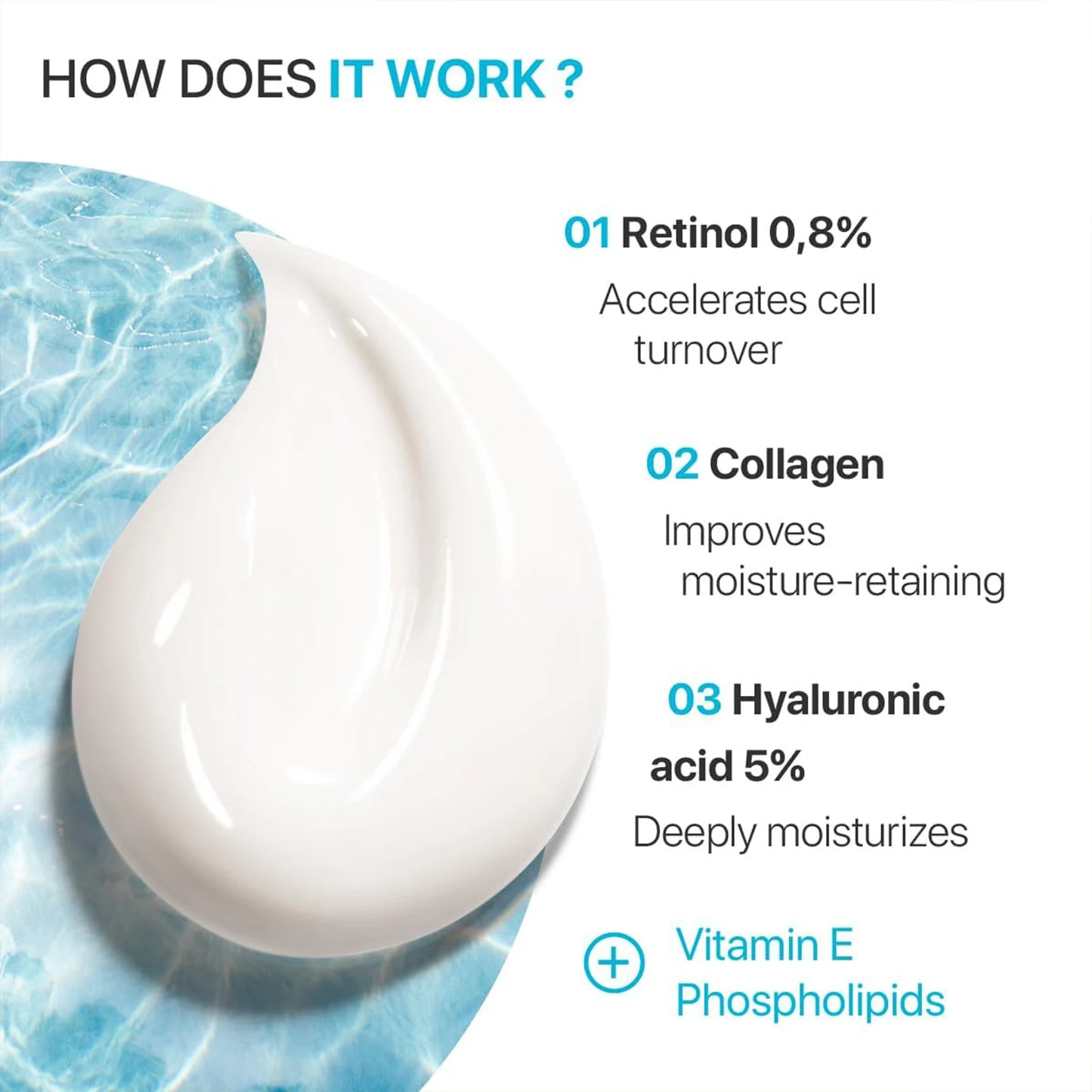 Men's Face Cream Moisturizer Anti Aging Cream For Men, Collagen, Retinol & Hyaluronic Acid Day & Night Cream Anti Wrinkle Facial