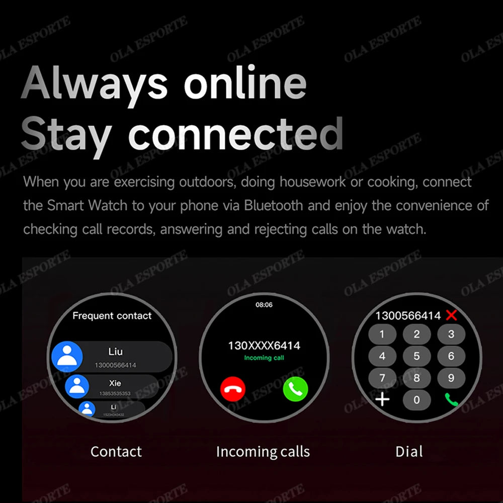 2025 WATCH 5 Smart Watch Men 1.52" HD AMOLED Screen Heart Rate Monitor Bluetooth Call GPS Sport Fitness Tracker Smartwatch Women